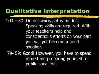 Qualitative Interpretation 100 – 80: Do not worry; all is not lost. Speaking skills are required. With your teacher’s help and conscientious efforts on your part you will yet become a good speaker. 79- 59: Good! However, you have to spend more time preparing yourself for public speaking. 