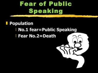 Fear of Public Speaking Population  No.1 fear=Public Speaking Fear No.2=Death 