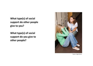 Social support


What	
  type(s)	
  of	
  social	
  	
  
support	
  do	
  other	
  people	
  	
  
give	
  to	
  you?	
  

What	
  type(s)	
  of	
  social	
  	
  
support	
  do	
  you	
  give	
  to	
  
other	
  people?	
  



                                                Source: Image Source
 