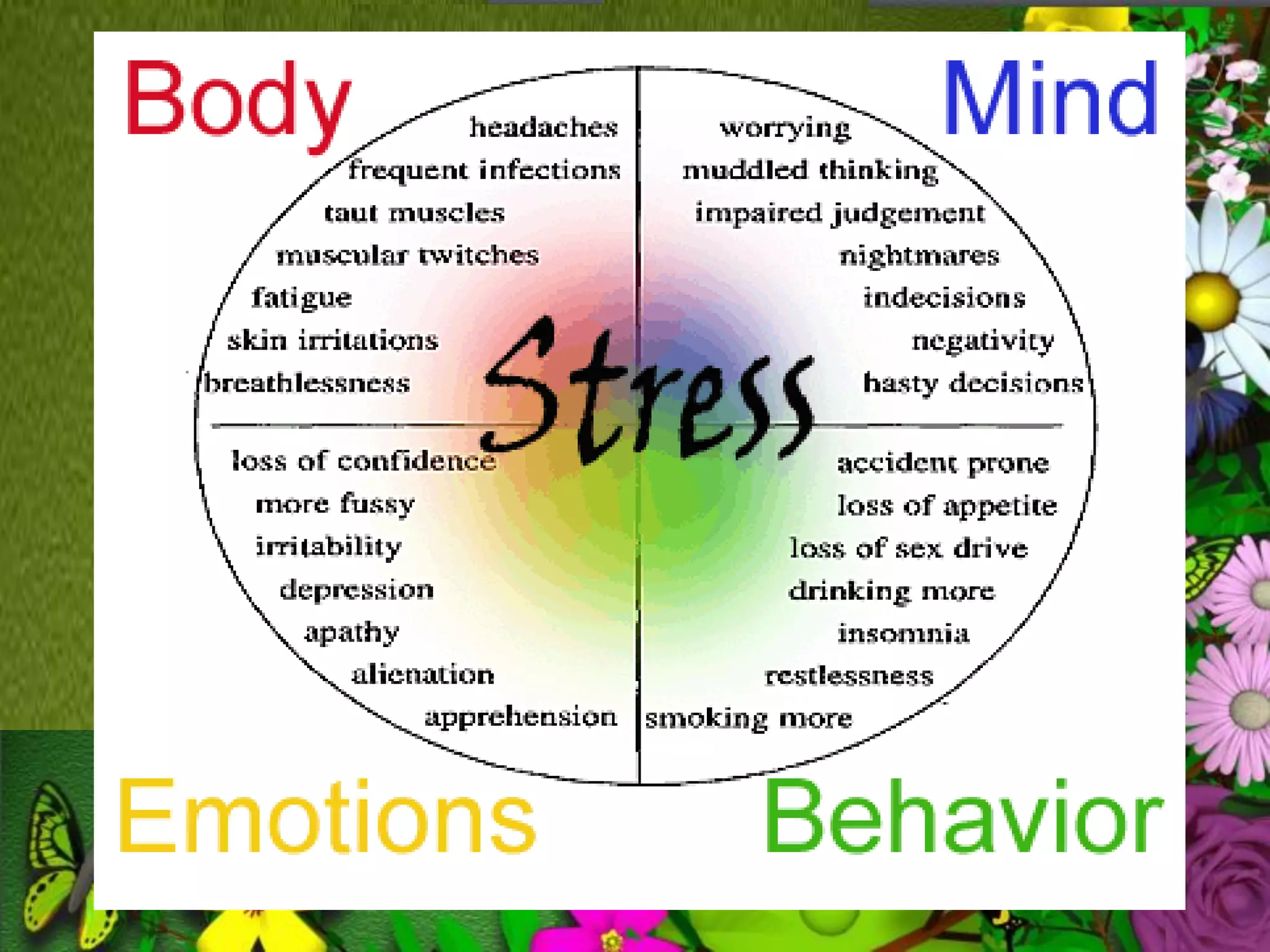 Coping with stress in middle and late adolescence | PDF
