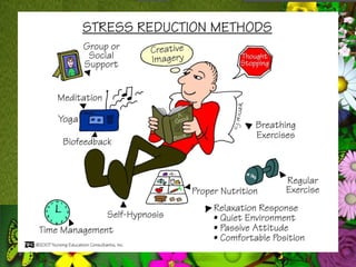 Coping with stress in middle and late adolescence | PDF