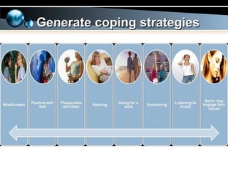 Generate coping strategies 