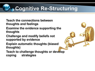 Teach the connections between thoughts and feelings Examine the evidence supporting the thoughts Challenge and modify beliefs not supported by evidence Explain automatic thoughts (biased thoughts) Teach to challenge thoughts or develop coping  strategies Cognitive Re-Structuring 
