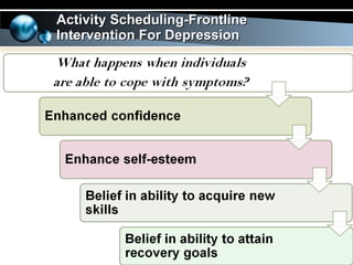 Activity Scheduling-Frontline  Intervention For Depression 