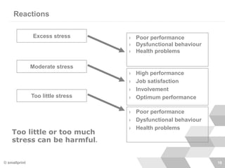 Coping with workplace stress | PPTX
