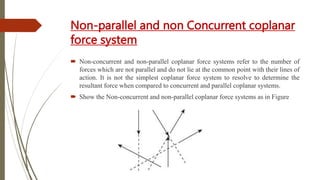 coplanarforce[1].pptx