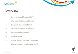 2 Document Title
 Communities of Practice (CoPs)
 Why and the Business Benefits
 Structural Dynamics of a CoP
 CoP versus Formal Work Group
 Paradox of Management
 The role of OD
 Critical Success Factors & Challenges
 Where to begin? Low Hanging Fruit?
Overview
 