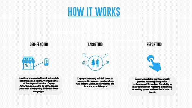 copley advertising what is mobile geo fencing how geofencing works