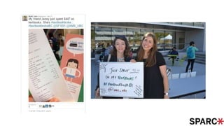 Copley library digital initiatives symposium presentation