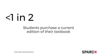 Copley library digital initiatives symposium presentation