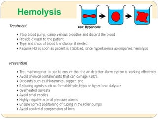 Hemolysis
 
