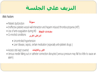 ‫الجلسة‬ ‫علي‬ ‫النزيف‬
‫سيولة‬
‫التجلط‬ ‫مضادات‬
‫اخرى‬ ‫أمراض‬
‫والالينات‬ ‫االبر‬
 