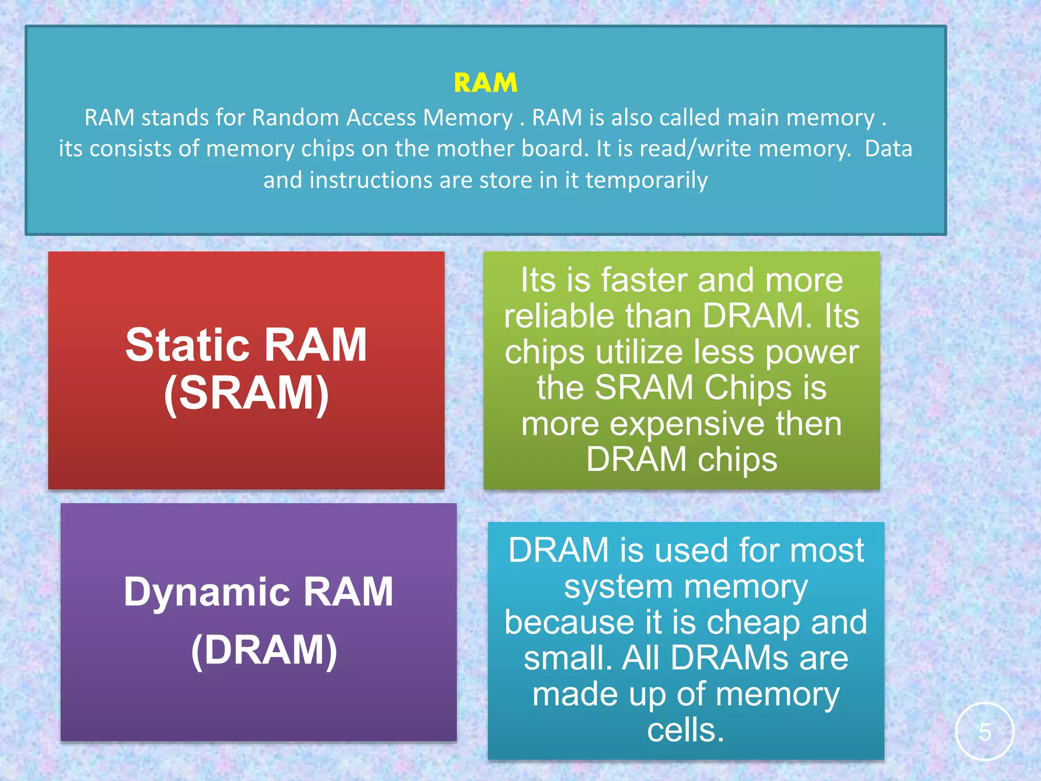 Static RAM
(SRAM)
Its is faster and more
reliable than DRAM. Its
chips utilize less power
the SRAM Chips is
more expensive then
DRAM chips
Dynamic RAM
(DRAM)
DRAM is used for most
system memory
because it is cheap and
small. All DRAMs are
made up of memory
cells.
RAM
RAM stands for Random Access Memory . RAM is also called main memory .
its consists of memory chips on the mother board. It is read/write memory. Data
and instructions are store in it temporarily
5
 