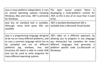 copmuter languages | pptx Images High Quality Grahic Copmuter Languages | PPTX