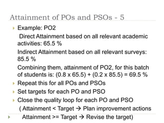 Attainment of POs and PSOs - 5
 Example: PO2
Direct Attainment based on all relevant academic
activities: 65.5 %
Indirect Attainment based on all relevant surveys:
85.5 %
Combining them, attainment of PO2, for this batch
of students is: (0.8 x 65.5) + (0.2 x 85.5) = 69.5 %
 Repeat this for all POs and PSOs
 Set targets for each PO and PSO
 Close the quality loop for each PO and PSO
( Attainment < Target  Plan improvement actions
Attainment >= Target  Revise the target)
 