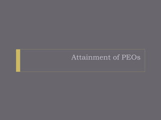 Attainment of PEOs
 