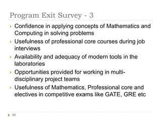 Program Exit Survey - 3
 Confidence in applying concepts of Mathematics and
Computing in solving problems
 Usefulness of professional core courses during job
interviews
 Availability and adequacy of modern tools in the
laboratories
 Opportunities provided for working in multi-
disciplinary project teams
 Usefulness of Mathematics, Professional core and
electives in competitive exams like GATE, GRE etc
60
 