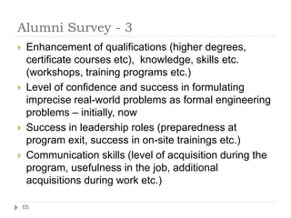 Alumni Survey - 3
 Enhancement of qualifications (higher degrees,
certificate courses etc), knowledge, skills etc.
(workshops, training programs etc.)
 Level of confidence and success in formulating
imprecise real-world problems as formal engineering
problems – initially, now
 Success in leadership roles (preparedness at
program exit, success in on-site trainings etc.)
 Communication skills (level of acquisition during the
program, usefulness in the job, additional
acquisitions during work etc.)
65
 