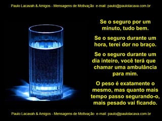 Se o seguro por um minuto, tudo bem. Se o seguro durante um hora, terei dor no braço. Se o seguro durante um dia inteiro, você terá que  chamar uma ambulância para mim. O peso é exatamente o mesmo, mas quanto mais tempo passo segurando-o, mais pesado vai ficando. 