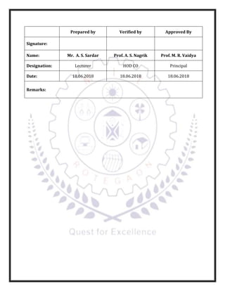 Prepared by Verified by Approved By
Signature:
Name: Mr. A. S. Sardar Prof. A. S. Nagrik Prof. M. R. Vaidya
Designation: Lecturer HOD CO Principal
Date: 18.06.2018 18.06.2018 18.06.2018
Remarks:
 
