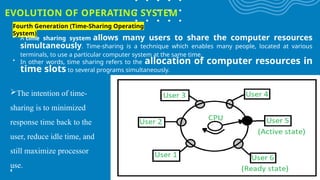 Components of OS.pptx - Operating Systems | PPTX