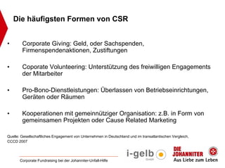 Die häufigsten Formen von CSR


•       Corporate Giving: Geld, oder Sachspenden,
        Firmenspendenaktionen, Zustiftungen

•       Coporate Volunteering: Unterstützung des freiwilligen Engagements
        der Mitarbeiter

•       Pro-Bono-Dienstleistungen: Überlassen von Betriebseinrichtungen,
        Geräten oder Räumen

•       Kooperationen mit gemeinnütziger Organisation: z.B. in Form von
        gemeinsamen Projekten oder Cause Related Marketing

Quelle: Gesellschaftliches Engagement von Unternehmen in Deutschland und im transatlantischen Vergleich,
CCCD 2007




       Corporate Fundraising bei der Johanniter-Unfall-Hilfe
 