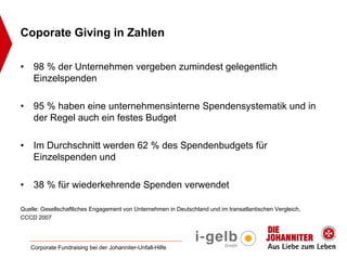 Coporate Giving in Zahlen

•    98 % der Unternehmen vergeben zumindest gelegentlich
     Einzelspenden

•    95 % haben eine unternehmensinterne Spendensystematik und in
     der Regel auch ein festes Budget

•    Im Durchschnitt werden 62 % des Spendenbudgets für
     Einzelspenden und

•    38 % für wiederkehrende Spenden verwendet

Quelle: Gesellschaftliches Engagement von Unternehmen in Deutschland und im transatlantischen Vergleich,
CCCD 2007




    Corporate Fundraising bei der Johanniter-Unfall-Hilfe
 