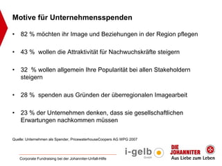 Motive für Unternehmensspenden

•   82 % möchten ihr Image und Beziehungen in der Region pflegen

•   43 % wollen die Attraktivität für Nachwuchskräfte steigern

•   32 % wollen allgemein Ihre Popularität bei allen Stakeholdern
    steigern

•   28 % spenden aus Gründen der überregionalen Imagearbeit

•   23 % der Unternehmen denken, dass sie gesellschaftlichen
    Erwartungen nachkommen müssen

Quelle: Unternehmen als Spender, PricewaterhouseCoopers AG WPG 2007




    Corporate Fundraising bei der Johanniter-Unfall-Hilfe
 