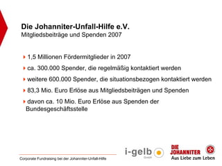 Die Johanniter-Unfall-Hilfe e.V.
Mitgliedsbeiträge und Spenden 2007


    1,5 Millionen Fördermitglieder in 2007
    ca. 300.000 Spender, die regelmäßig kontaktiert werden
    weitere 600.000 Spender, die situationsbezogen kontaktiert werden
    83,3 Mio. Euro Erlöse aus Mitgliedsbeiträgen und Spenden
   davon ca. 10 Mio. Euro Erlöse aus Spenden der
   Bundesgeschäftsstelle




Corporate Fundraising bei der Johanniter-Unfall-Hilfe
 