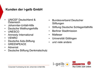 Kunden der i-gelb GmbH


•    UNICEF Deutschland &                                    •   Bundesverband Deutscher
     Österreich                                                  Stiftungen
•    Johanniter-Unfall-Hilfe
                                                             •   Stiftung Deutsche Schlaganfallhilfe
•    Deutsche Welthungerhilfe
•    UNESCO                                                  •   Berliner Stadtmission
•    Amnesty International                                   •   Malteser
•    VENRO                                                   •   Universität Göttingen
•    Deutsche Aids-Stiftung                                  •   und viele andere
•    GREENPEACE
•    Adveniat
•    Deutsche Stiftung Denkmalschutz




     Corporate Fundraising bei der Johanniter-Unfall-Hilfe
 