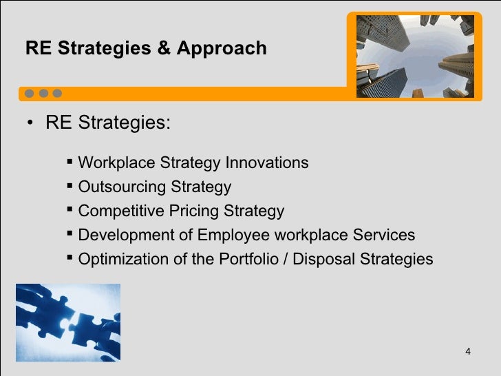 objectives of real estate