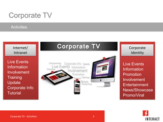 Corporate tv