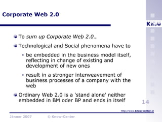 Corporate Web 2.0 To  sum up Corporate Web 2.0 … Technological and Social phenomena have to be embedded in the business model itself, reflecting in change of existing and development of new ones result in a stronger interweavement of business processes of a company with the web Ordinary Web 2.0 is a 'stand alone' neither embedded in BM oder BP and ends in itself 