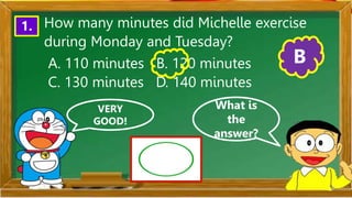 VERY
GOOD!
What is
the
answer?
1. How many minutes did Michelle exercise
during Monday and Tuesday?
A. 110 minutes B. 120 minutes
C. 130 minutes D. 140 minutes
B
 