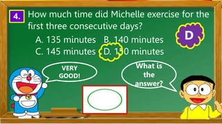 VERY
GOOD!
What is
the
answer?
4. How much time did Michelle exercise for the
first three consecutive days?
A. 135 minutes B. 140 minutes
C. 145 minutes D. 150 minutes
D
 