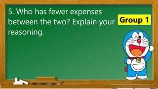 2. Karamihan sa mga kabataan ay nahuhumaling sa paglalaro
gamit ang cellphone.
A. Sila ay walang magawa sa bahay
B. Walang kontrol sa paggamit ng cellphone
C. Maraming pambili ng load
D. Gusto lang gamitin ang cellphone
Ano ang
iyong
sagot?
Mahusay!
Titik B
Group 1
5. Who has fewer expenses
between the two? Explain your
reasoning.
 