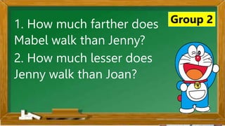 2. Karamihan sa mga kabataan ay nahuhumaling sa paglalaro
gamit ang cellphone.
A. Sila ay walang magawa sa bahay
B. Walang kontrol sa paggamit ng cellphone
C. Maraming pambili ng load
D. Gusto lang gamitin ang cellphone
Ano ang
iyong
sagot?
Mahusay!
Titik B
Group 2
1. How much farther does
Mabel walk than Jenny?
2. How much lesser does
Jenny walk than Joan?
 