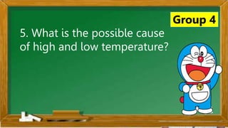 2. Karamihan sa mga kabataan ay nahuhumaling sa paglalaro
gamit ang cellphone.
A. Sila ay walang magawa sa bahay
B. Walang kontrol sa paggamit ng cellphone
C. Maraming pambili ng load
D. Gusto lang gamitin ang cellphone
Ano ang
iyong
sagot?
Mahusay!
Titik B
5. What is the possible cause
of high and low temperature?
Group 4
 