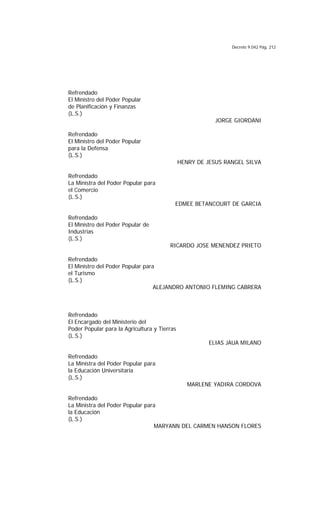 Decreto 9.042 Pág. 212
Refrendado
El Ministro del Poder Popular
de Planificación y Finanzas
(L.S.)
JORGE GIORDANI
Refrendado
El Ministro del Poder Popular
para la Defensa
(L.S.)
HENRY DE JESUS RANGEL SILVA
Refrendado
La Ministra del Poder Popular para
el Comercio
(L.S.)
EDMEE BETANCOURT DE GARCIA
Refrendado
El Ministro del Poder Popular de
Industrias
(L.S.)
RICARDO JOSE MENENDEZ PRIETO
Refrendado
El Ministro del Poder Popular para
el Turismo
(L.S.)
ALEJANDRO ANTONIO FLEMING CABRERA
Refrendado
El Encargado del Ministerio del
Poder Popular para la Agricultura y Tierras
(L.S.)
ELIAS JAUA MILANO
Refrendado
La Ministra del Poder Popular para
la Educación Universitaria
(L.S.)
MARLENE YADIRA CORDOVA
Refrendado
La Ministra del Poder Popular para
la Educación
(L.S.)
MARYANN DEL CARMEN HANSON FLORES
 