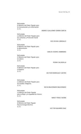 Decreto 9.042 Pág. 214
Refrendado
El Ministro del Poder Popular para
la Comunicación y la Información
(L.S.)
ANDRES GUILLERMO IZARRA GARCIA
Refrendado
La Ministra del Poder Popular para
las Comunas y Protección Social
(L.S.)
ISIS OCHOA CAÑIZALEZ
Refrendado
El Ministro del Poder Popular para
la Alimentación
(L.S.)
CARLOS OSORIO ZAMBRANO
Refrendado
El Ministro del Poder Popular para
la Cultura
(L.S.)
PEDRO CALZADILLA
Refrendado
El Ministro del Poder Popular para
el Deporte
(L.S.)
HECTOR RODRIGUEZ CASTRO
Refrendado
La Ministra del Poder Popular para
los Pueblos Indígenas
(L.S.)
NICIA MALDONADO MALDONADO
Refrendado
La Ministra del Poder Popular
para la Mujer y la Igualdad de Género
(L.S.)
NANCY PEREZ SIERRA
Refrendado
El Ministro del Poder Popular
Para la Energía Eléctrica
(L.S.)
HECTOR NAVARRO DIAZ
 