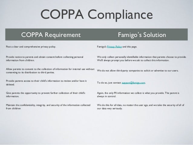 Coppa Compliance Coppa Compliance