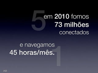 5  em 2010 fomos
                  73 milhões
                      conectados




                 1
        e navegamos
      45 horas/mês.

IAB
 