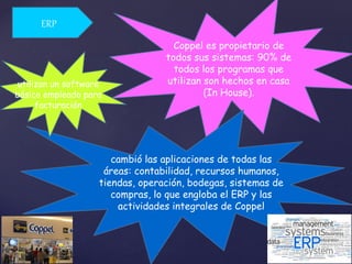ERP 
Coppel es propietario de 
todos sus sistemas: 90% de 
todos los programas que 
utilizan son hechos en casa 
(In House). 
cambió las aplicaciones de todas las 
áreas: contabilidad, recursos humanos, 
tiendas, operación, bodegas, sistemas de 
compras, lo que engloba el ERP y las 
actividades integrales de Coppel 
utilizan un software 
básico empleado para 
facturación 
 