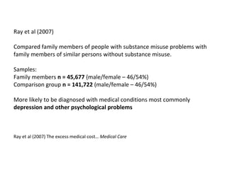 Ray et al (2007)

Compared family members of people with substance misuse problems with
family members of similar persons without substance misuse.

Samples:
Family members n = 45,677 (male/female – 46/54%)
Comparison group n = 141,722 (male/female – 46/54%)

More likely to be diagnosed with medical conditions most commonly
depression and other psychological problems



Ray et al (2007) The excess medical cost… Medical Care
 