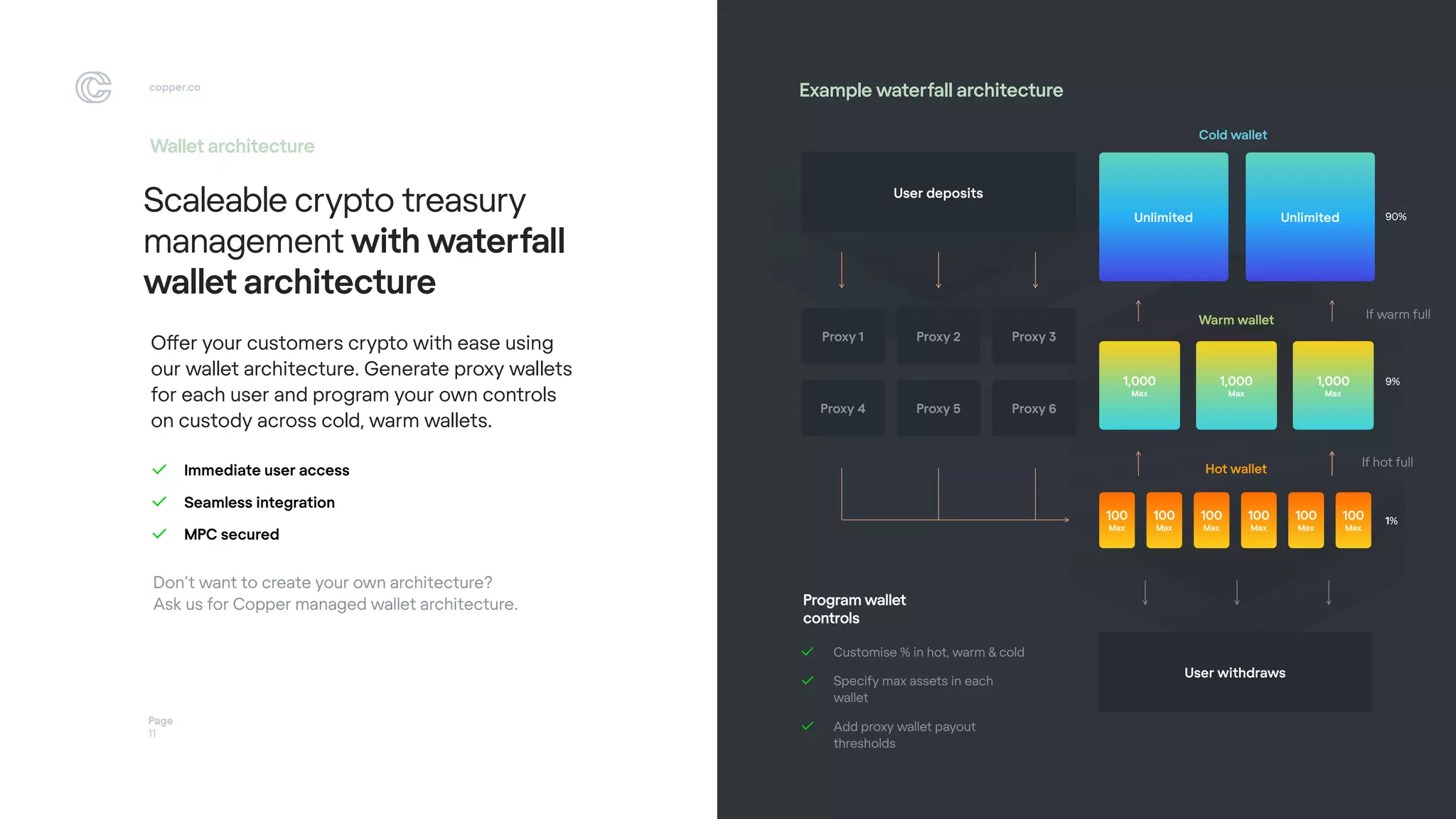 Copper-Masterdeck.pdf