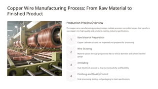 Copper Cable Process Copper-Wire-Manufacturing-Plant-Project-Report-and-Cost-Analysis.pptx