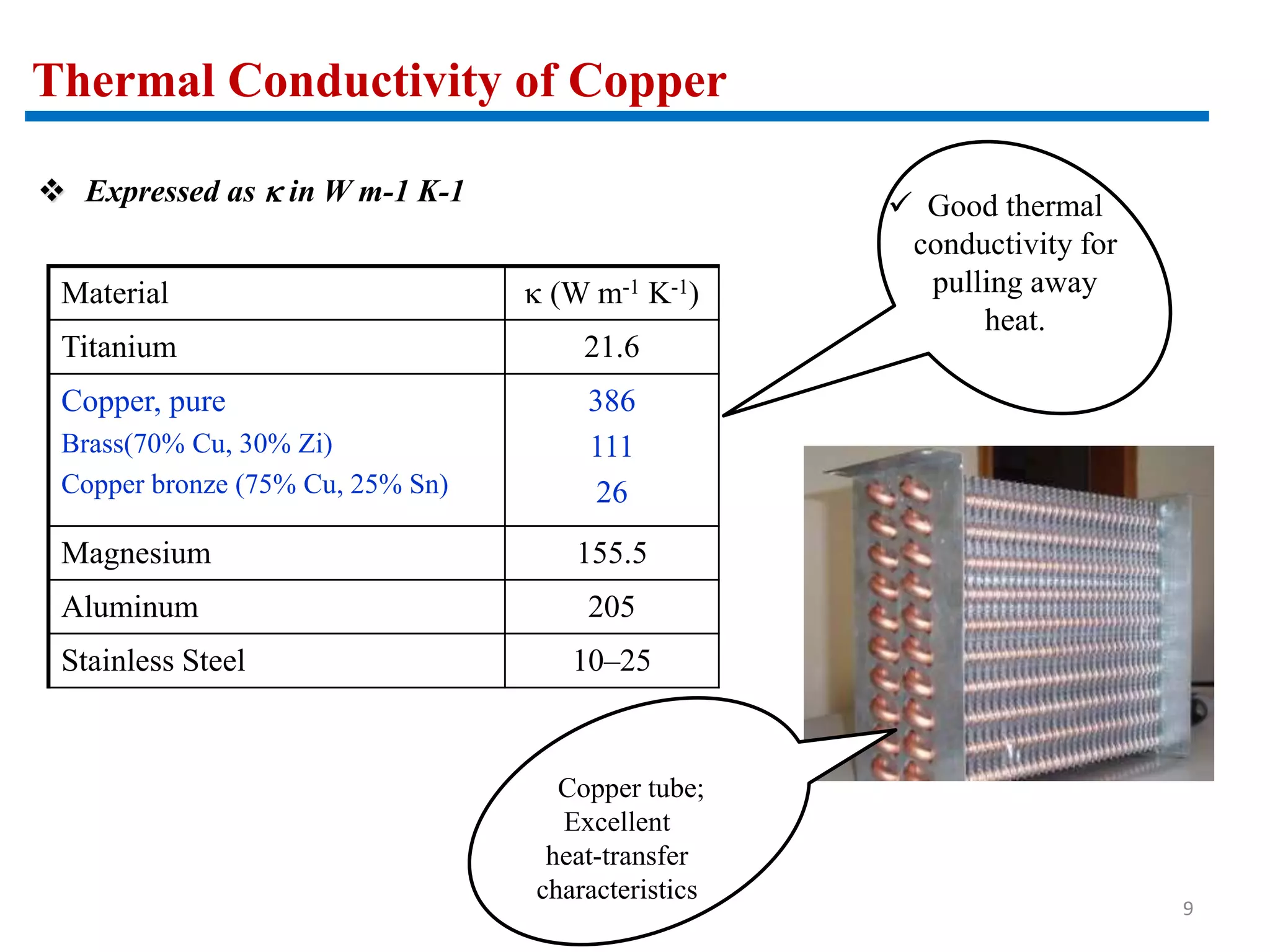 Physical properties of copper ppt