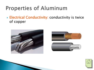  Electrical Conductivity: conductivity is twice 
of copper 
 