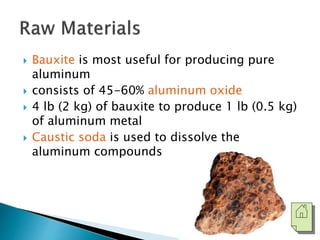  Bauxite is most useful for producing pure 
aluminum 
 consists of 45-60% aluminum oxide 
 4 lb (2 kg) of bauxite to produce 1 lb (0.5 kg) 
of aluminum metal 
 Caustic soda is used to dissolve the 
aluminum compounds 
 