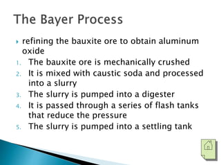  refining the bauxite ore to obtain aluminum 
oxide 
1. The bauxite ore is mechanically crushed 
2. It is mixed with caustic soda and processed 
into a slurry 
3. The slurry is pumped into a digester 
4. It is passed through a series of flash tanks 
that reduce the pressure 
5. The slurry is pumped into a settling tank 
 
